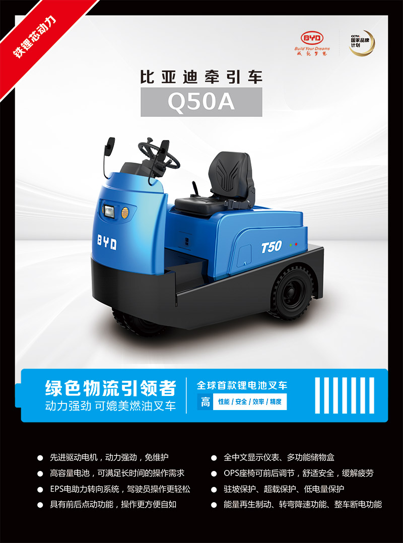 Q50A-1